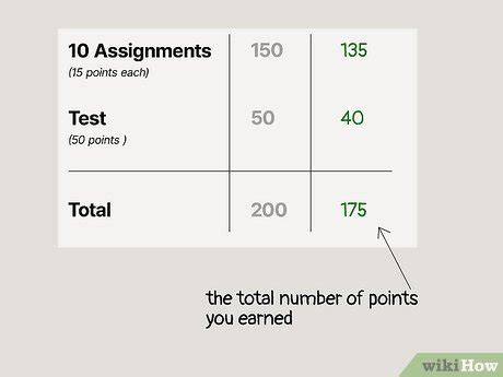 what three factors are used to determine quality grade